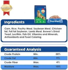 SmartHeart Lamb & Rice Adult Dry Dog Food - dspetstore.com