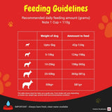 SuperCoat Chicken Adult Dog Dry Food — All Breeds - dspetstore.com