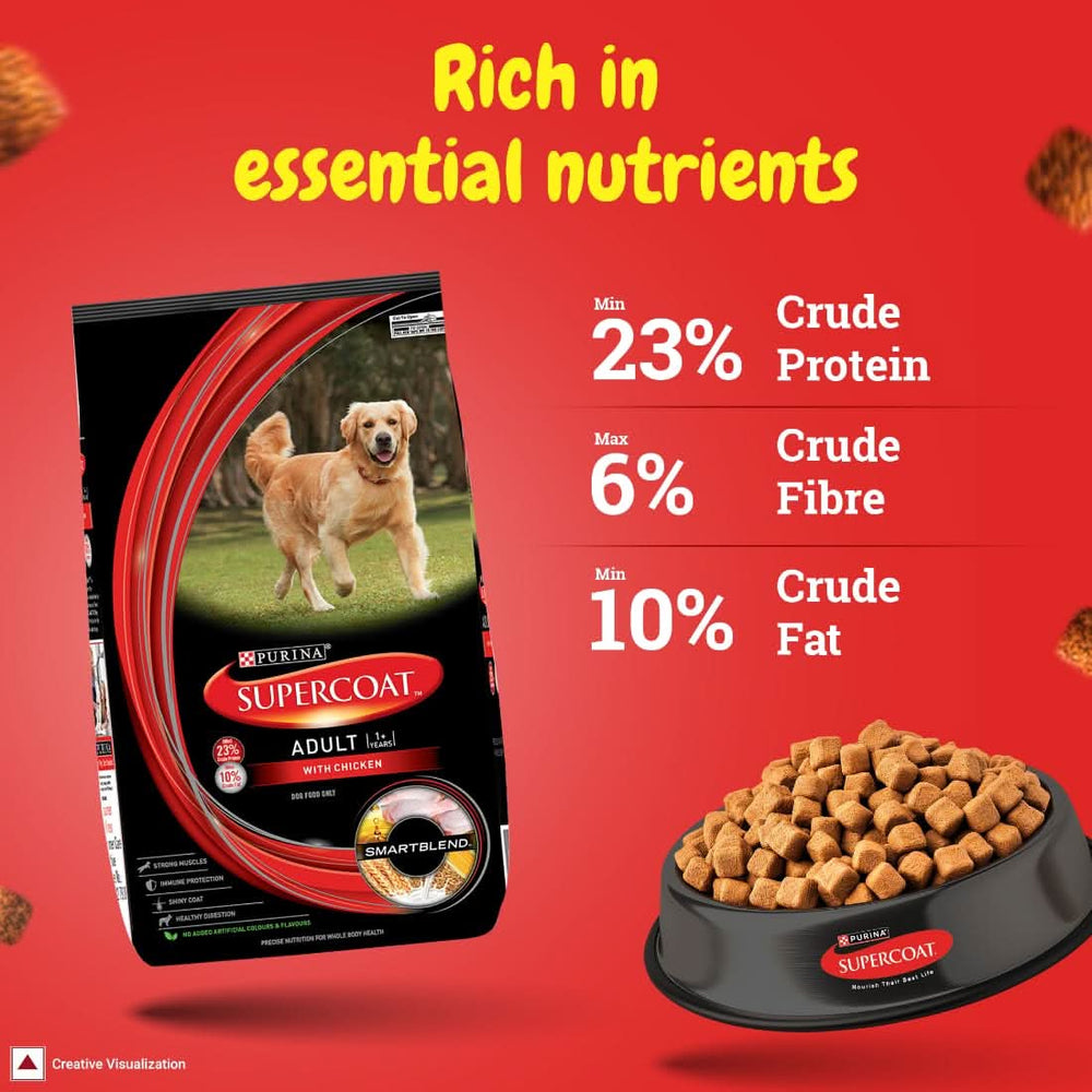 SuperCoat Chicken Adult Dog Dry Food — All Breeds - dspetstore.com