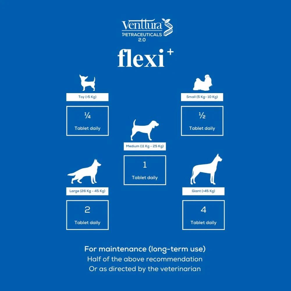 Venttura Flexi Plus Hip & Joint Chewable Supplement for Dogs – 60 Chews - dspetstore.com