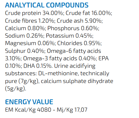 Vet Life Struvite Cat Food - dspetstore.com