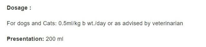 Vetina Soft Coat Syrup for Dogs and Cats (250ml) - dspetstore.com