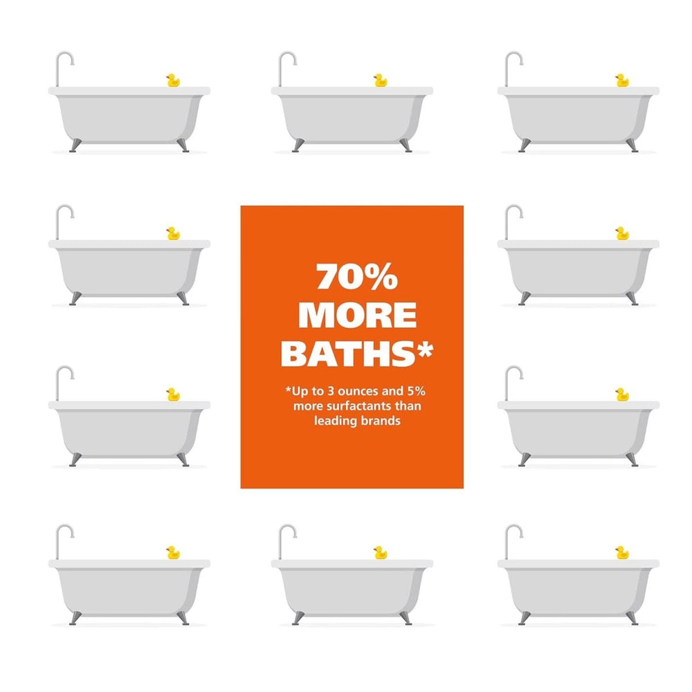 Wahl Flea and Tick Shampoo for Dogs - dspetstore.com