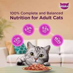 Cat eating from a bowl with Whiskas branding and nutrition information displayed.