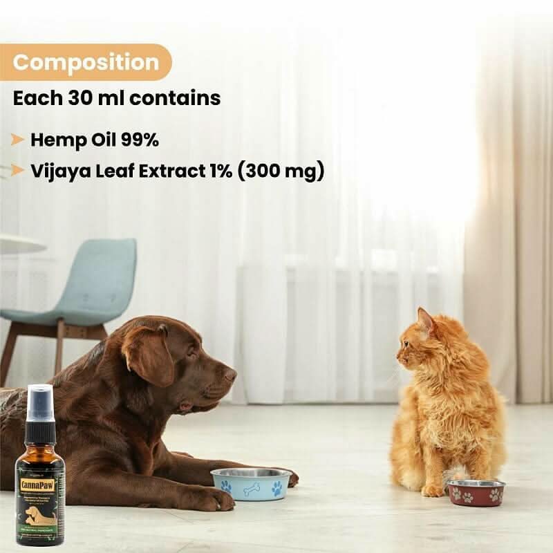 Wiggles Cannapaw 30ML – CBD Oil for Dogs - dspetstore.com