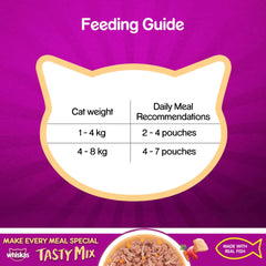 Feeding guide for Whiskas Tasty Mix on a purple background