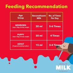 Drools Absolute Milk for Newborn Puppies - 500g - dspetstore.com