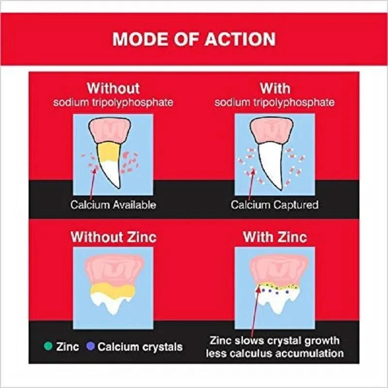 Drools Dr Dent Oral Care Dog Dental Treats – For Medium/Large Breeds 150g - dspetstore.com