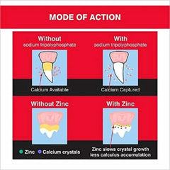 Drools Dr Dent Oral Care Dog Dental Treats – For Medium/Large Breeds 150g - dspetstore.com