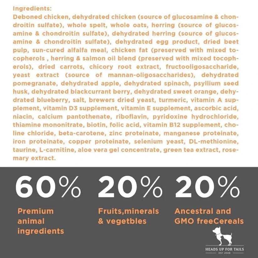 Farmina Ancestral Grain Adult Mini Breed Dog Food Chicken & Pomegranate - dspetstore.com