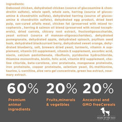 Farmina Ancestral Grain Adult Mini Breed Dog Food Chicken & Pomegranate - dspetstore.com