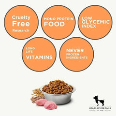 Farmina Ancestral Grain Adult Mini Breed Dog Food Chicken & Pomegranate - dspetstore.com