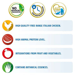 Farmina N&D Dry Neutered Cat Food Chicken & Pomegranate - dspetstore.com