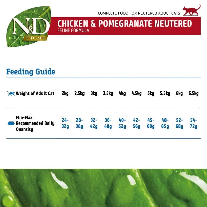 Farmina N&D Dry Neutered Cat Food Chicken & Pomegranate - dspetstore.com