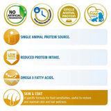 Farmina N&D Quinoa Adult Dog Food Skin & Coat Quail Grain Free - dspetstore.com