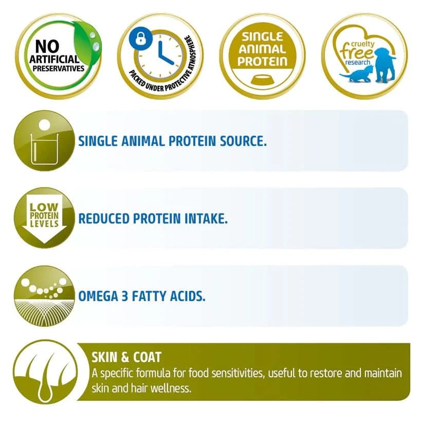 Farmina N&D Quinoa Skin & Coat Grain Free Medium and Maxi Dog Dry Food Duck Coconut & Turmeric - dspetstore.com