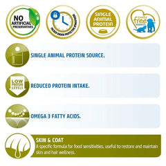 Farmina N&D Quinoa Skin & Coat Grain Free Medium and Maxi Dog Dry Food Duck Coconut & Turmeric - dspetstore.com