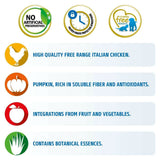 Farmina Starter Dog Food Grain Free Chicken & Pomegranate - dspetstore.com