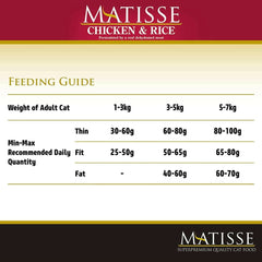 Matisse Chicken & Rice Dry Cat Food - dspetstore.com