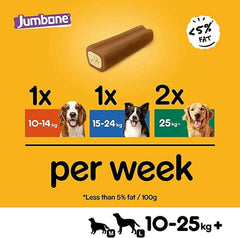 Pedigree Jumbone Adult Dog Treats - dspetstore.com