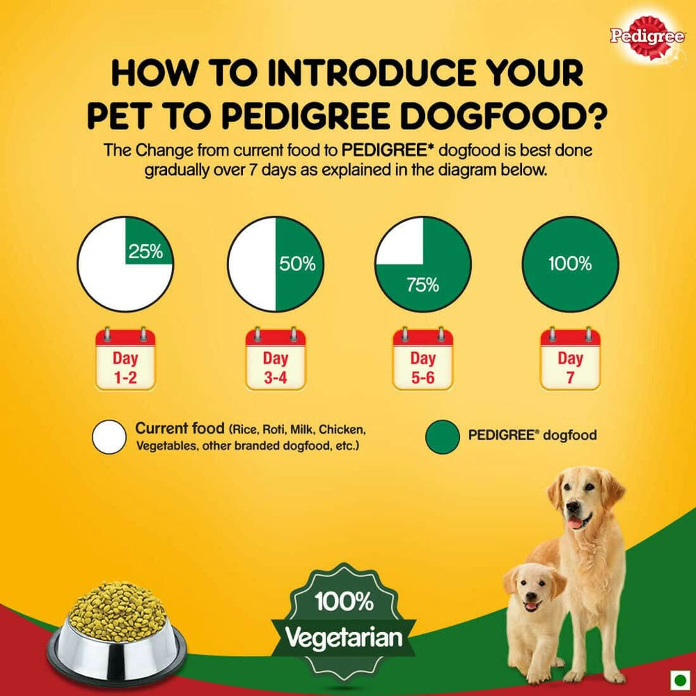 Pedigree Vegetarian Dry Food For Adult Dogs & Puppy - dspetstore.com