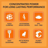 Pet Pattern Smart Bentonite Cat Litter - dspetstore.com