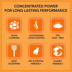 Pet Pattern Smart Bentonite Cat Litter - dspetstore.com