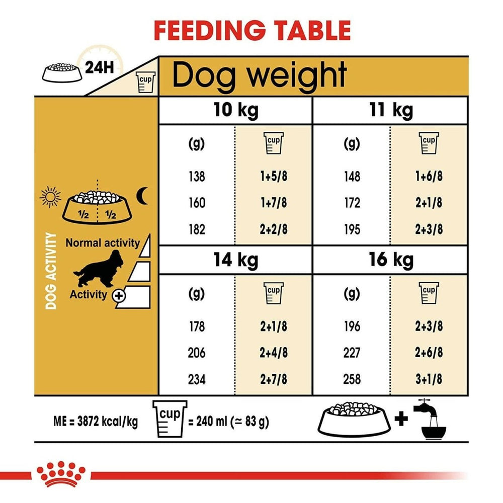 Royal Canin Cocker Spaniel Adult Dry Dog Food - 3kg - dspetstore.com