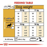 Royal Canin Cocker Spaniel Adult Dry Dog Food - 3kg - dspetstore.com