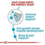 Royal Canin Giant Junior Dog Food - dspetstore.com