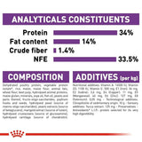 Royal Canin Giant Puppy Dog Food - dspetstore.com