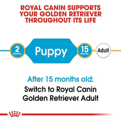 Royal Canin Golden Retriever Puppy Dry Dog Food - dspetstore.com