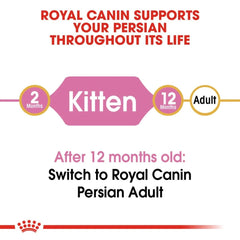 Royal Canin Persian Kitten Dry Cat Food - dspetstore.com