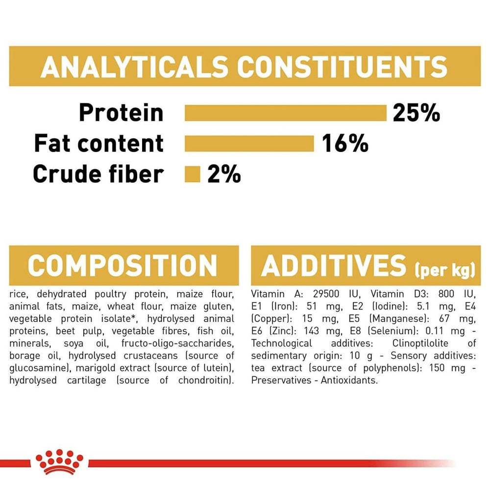 Royal Canin Pug Adult Dry Dog Food - dspetstore.com