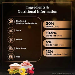 Sheba Dry Cat Food Chicken Flavour - dspetstore.com