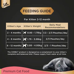 Sheba Wet Cat Food Chicken Loaf Kitten (2 - 12 Months) - dspetstore.com