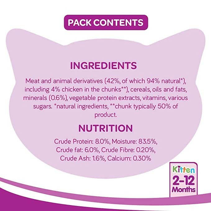 Cat-shaped label with ingredients and nutrition information on a purple background