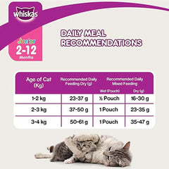 Whiskas Junior cat food packaging with feeding recommendations for kittens aged 2-12 months.