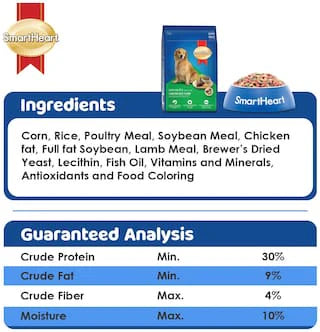 SmartHeart Lamb & Rice Adult Dry Dog Food.