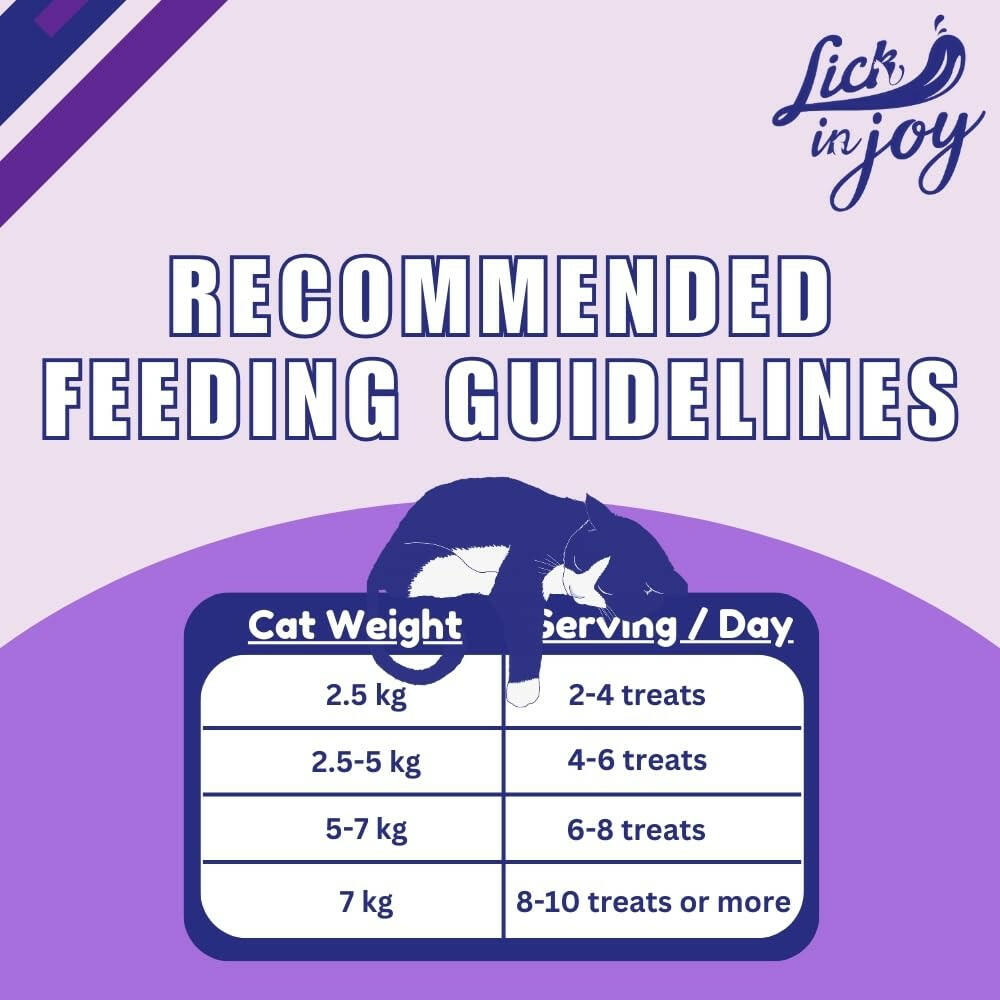 Lick in Joy Soft Cat Jerky All Life Stages Cat Treats, Fish Shreds, 35 g.
