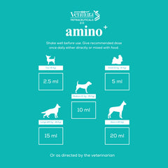 Venttura Amino Plus Syrup for Dogs – 200 ml.