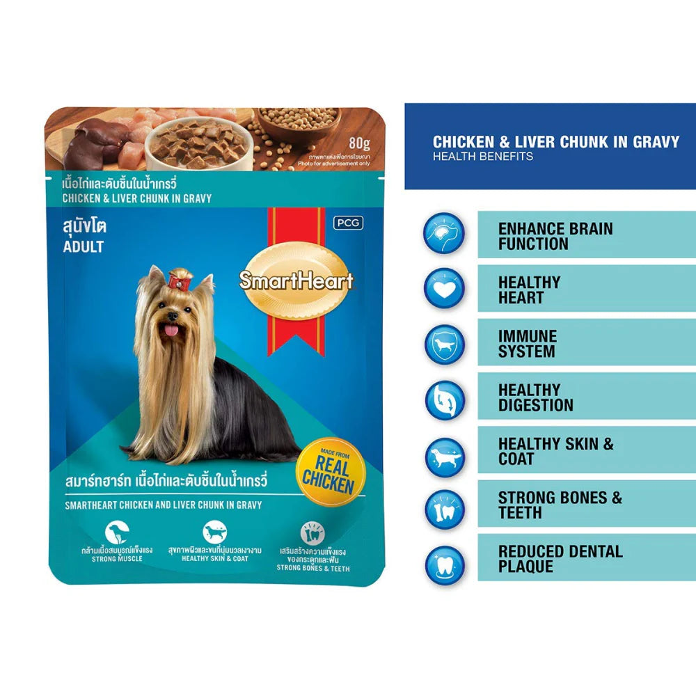 Smart Heart Chicken & Liver Chunks in Gravy Adult Dog Wet Food.