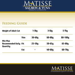 Farmina Matisse Salmon & Tuna Dry Cat Food.