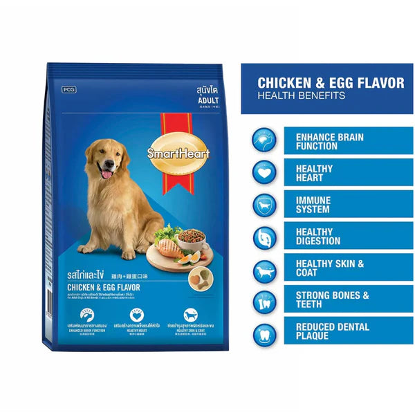 Smart Heart Adult Dry Dog Food Chicken & Egg.