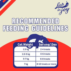 Lick in Joy Soft Cat Jerky All Life Stages Cat Treats, Chicken Shreds, 35 g.