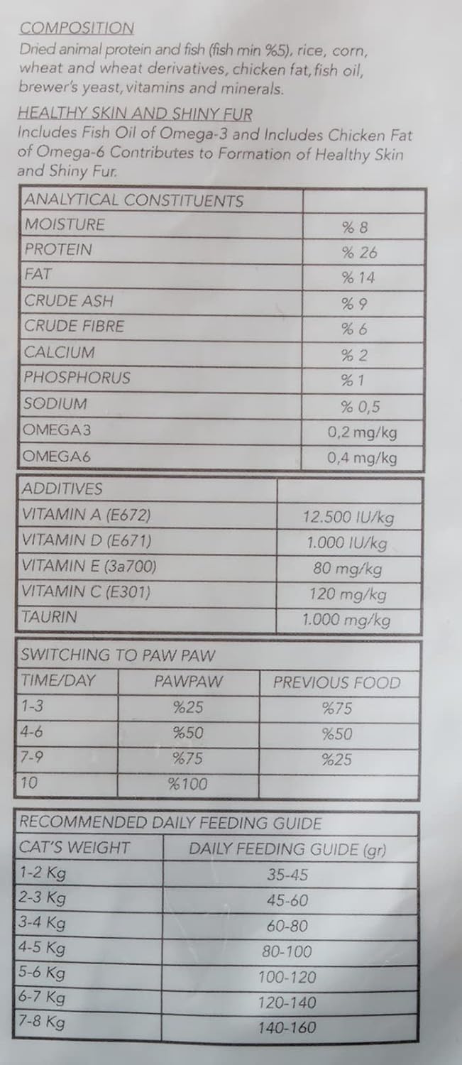Pawpaw Adult Cat Food with Fish – 1 kg.