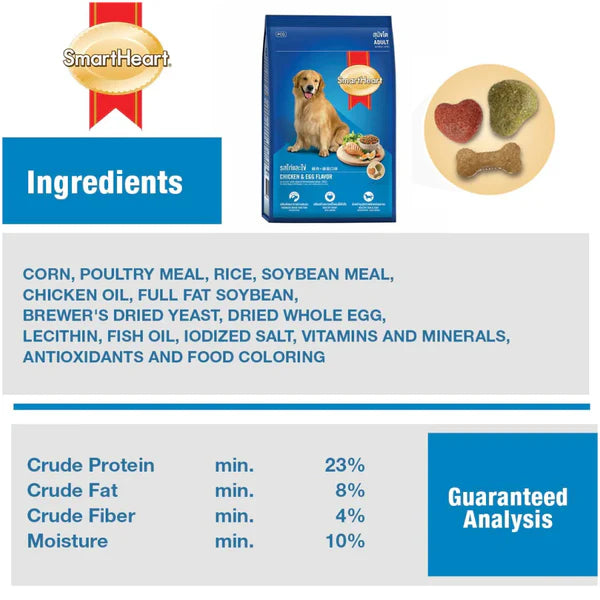 Smart Heart Adult Dry Dog Food Chicken & Egg.