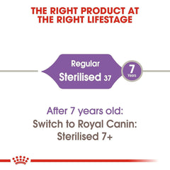 Royal Canin Sterilised 37 Adult Cat Dry Food.