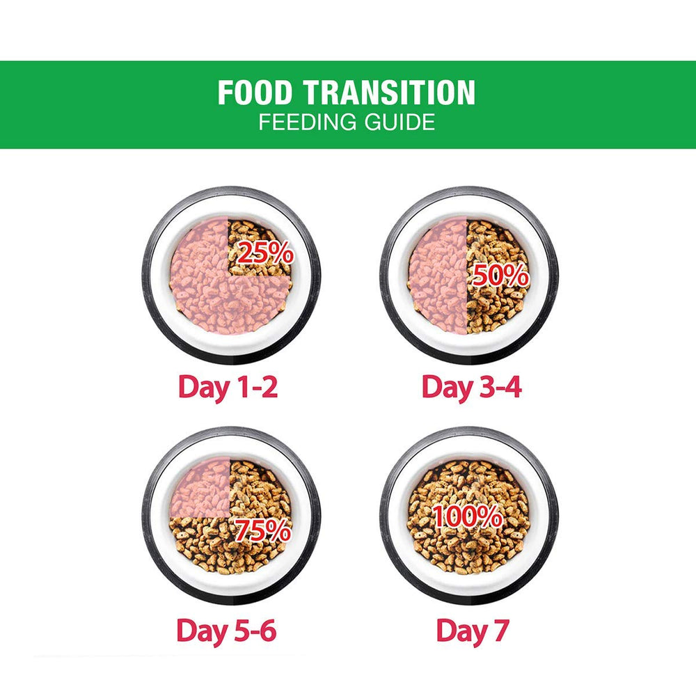 MeO Chicken and Vegetables Adult Cat Food.