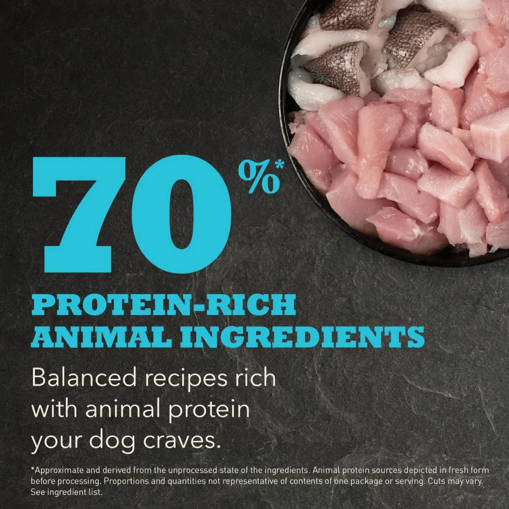 Acana Small Breed Puppy Food – High-Protein Formula.